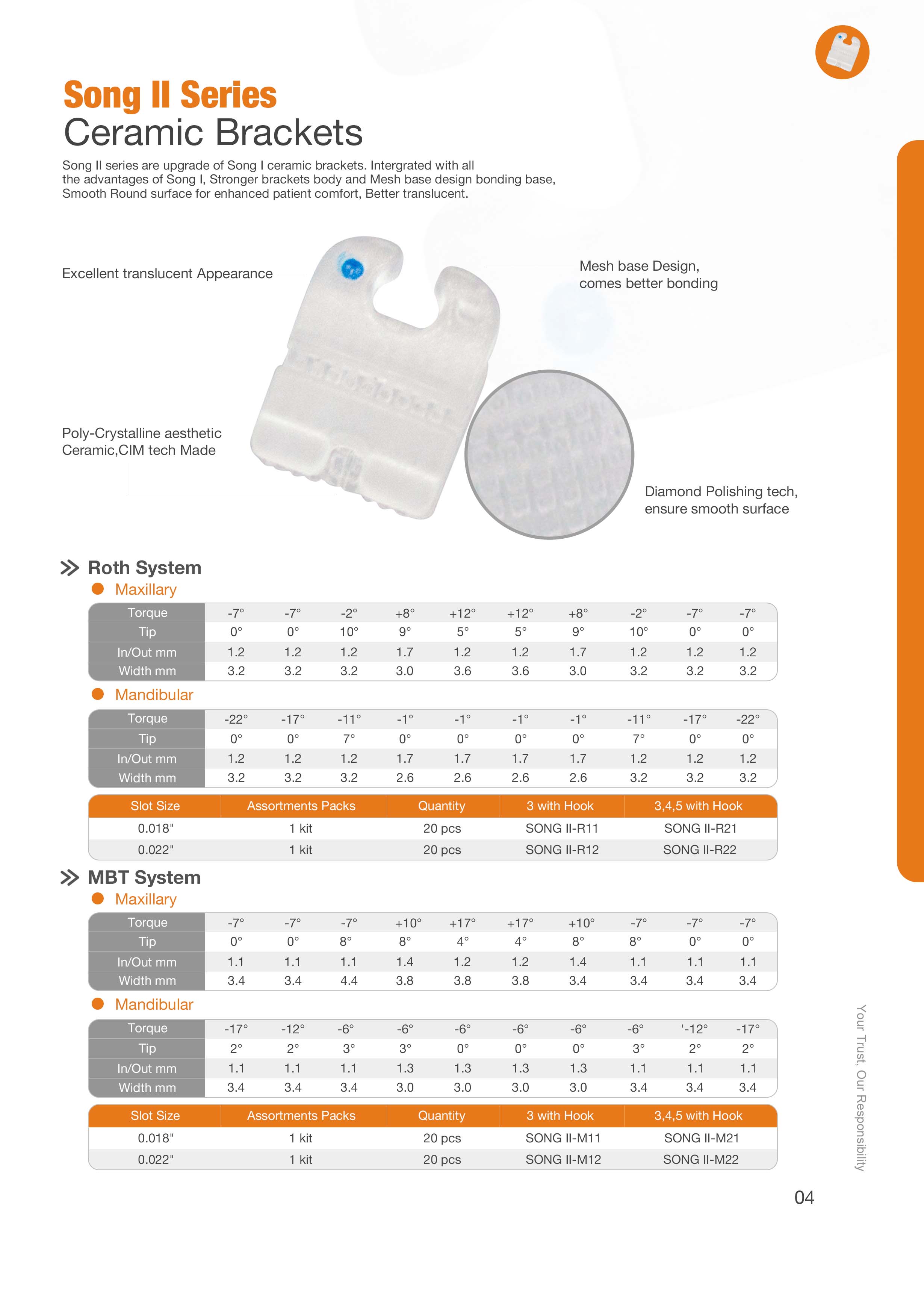 Song Series Ceramic brackets