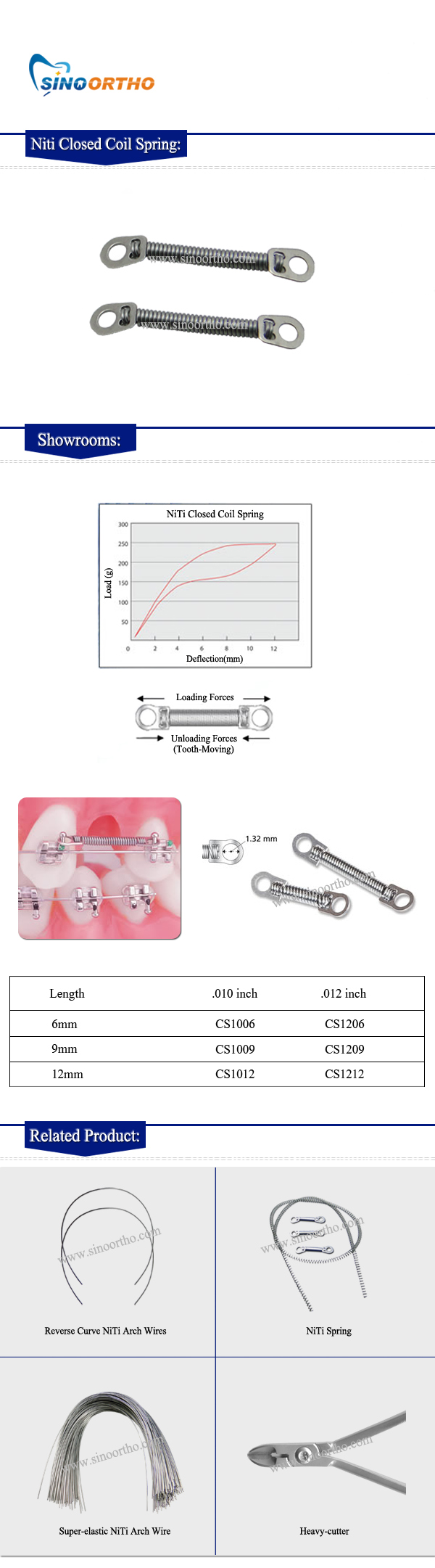SINO ORTHO Coil Spring Buy Coil Spring, SINO ORTHO Coil Spring