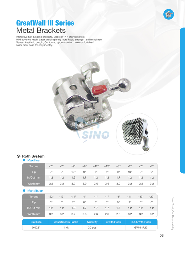 Greatwall III sl brackets-1