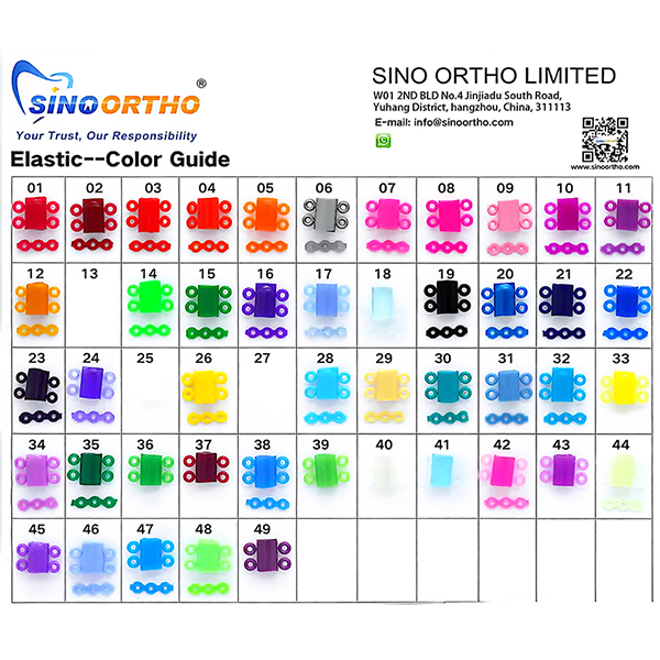 Orthodontic Ligature Ties