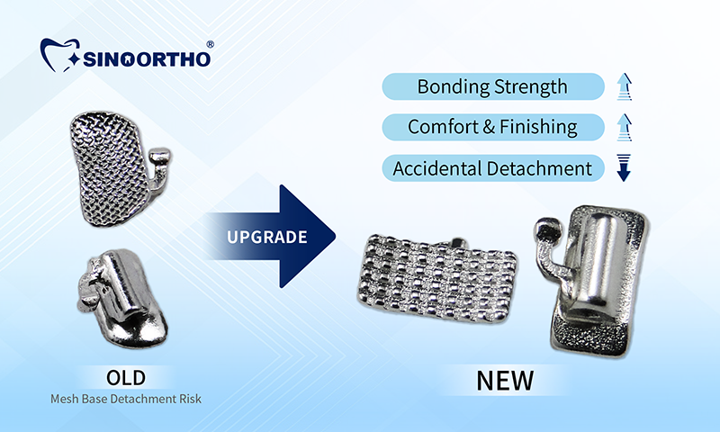 Distributor Launch Support in Latin America