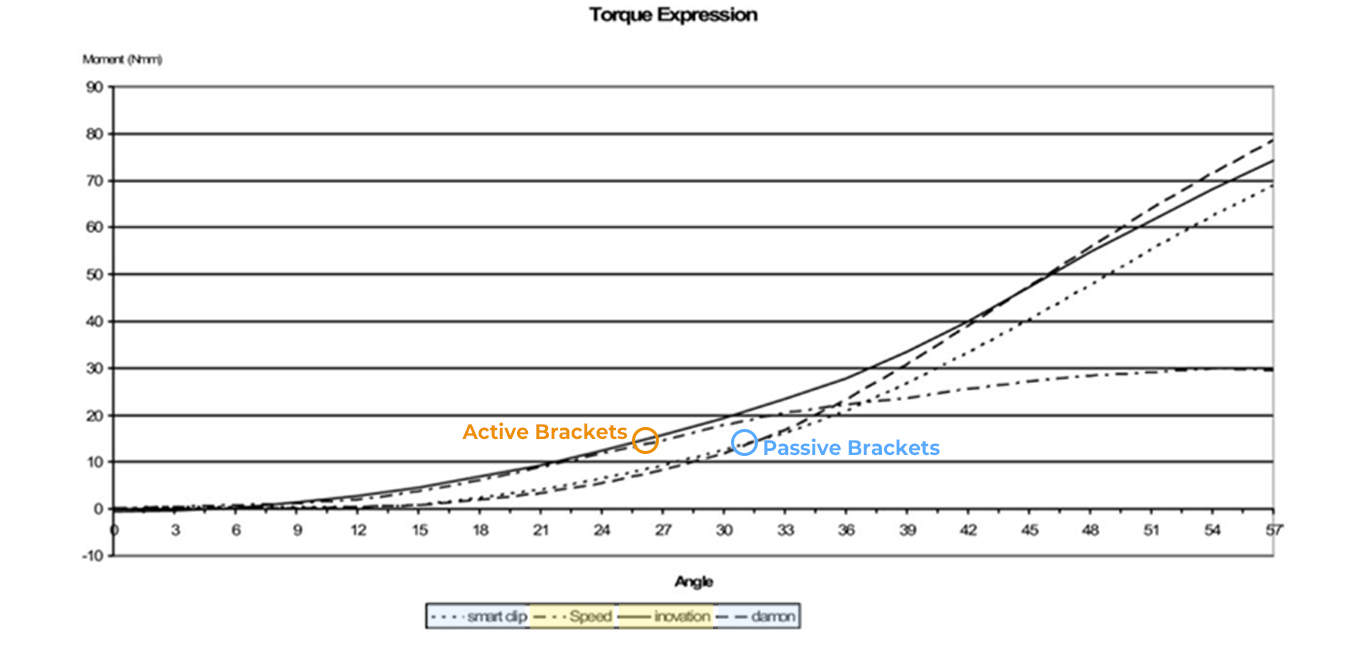 torque expression.jpg